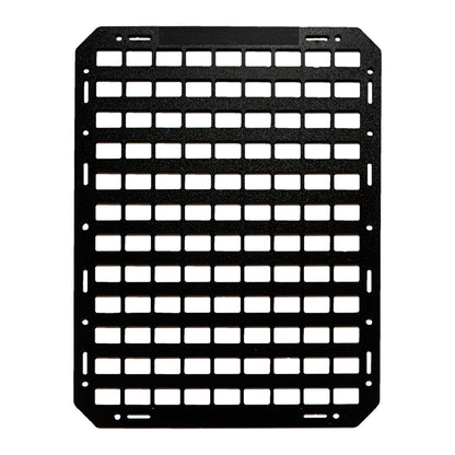 Field ASSET Panel